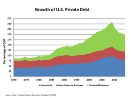 Official Recession Announcement by NBER Sparks Nationwide Economic Response