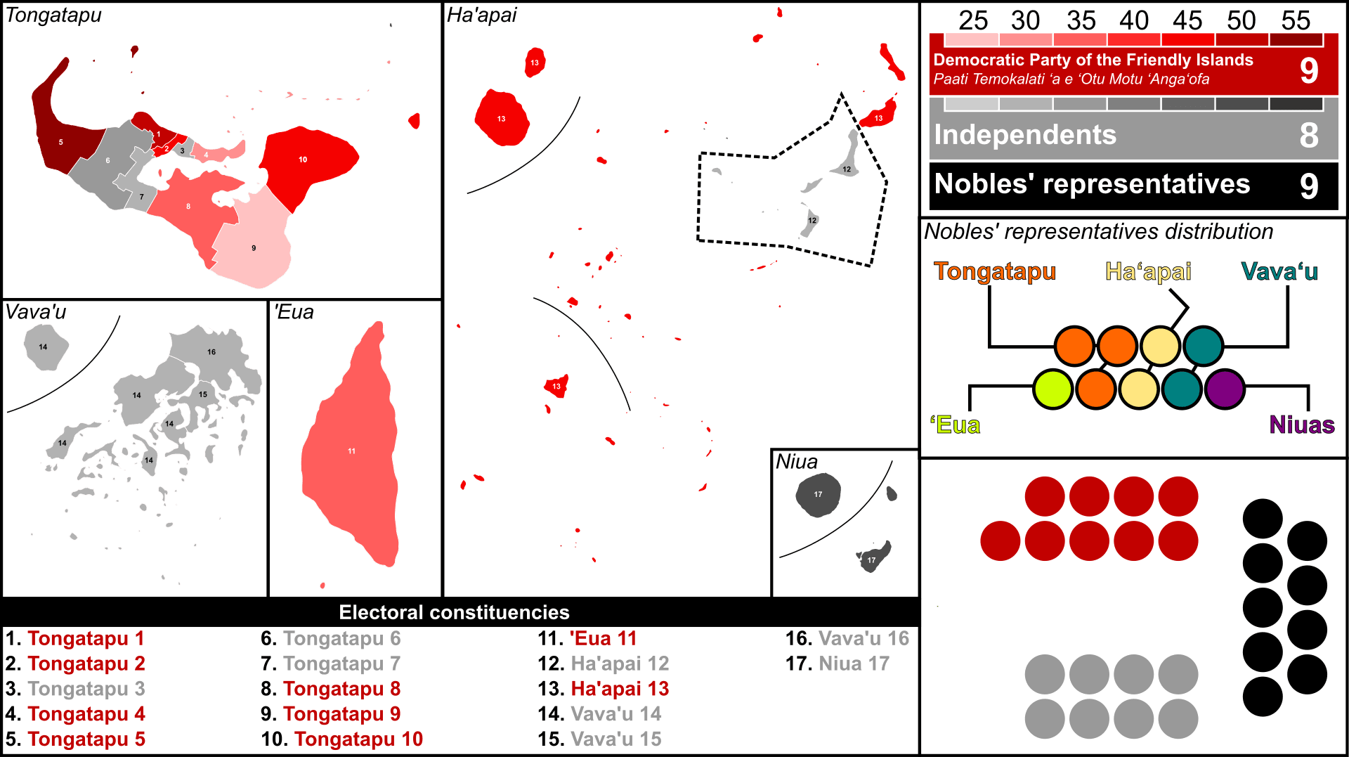 Moment image for Historic Democratic Victory in Tonga with ʻAkilisi Pohiva as Prime Minister
