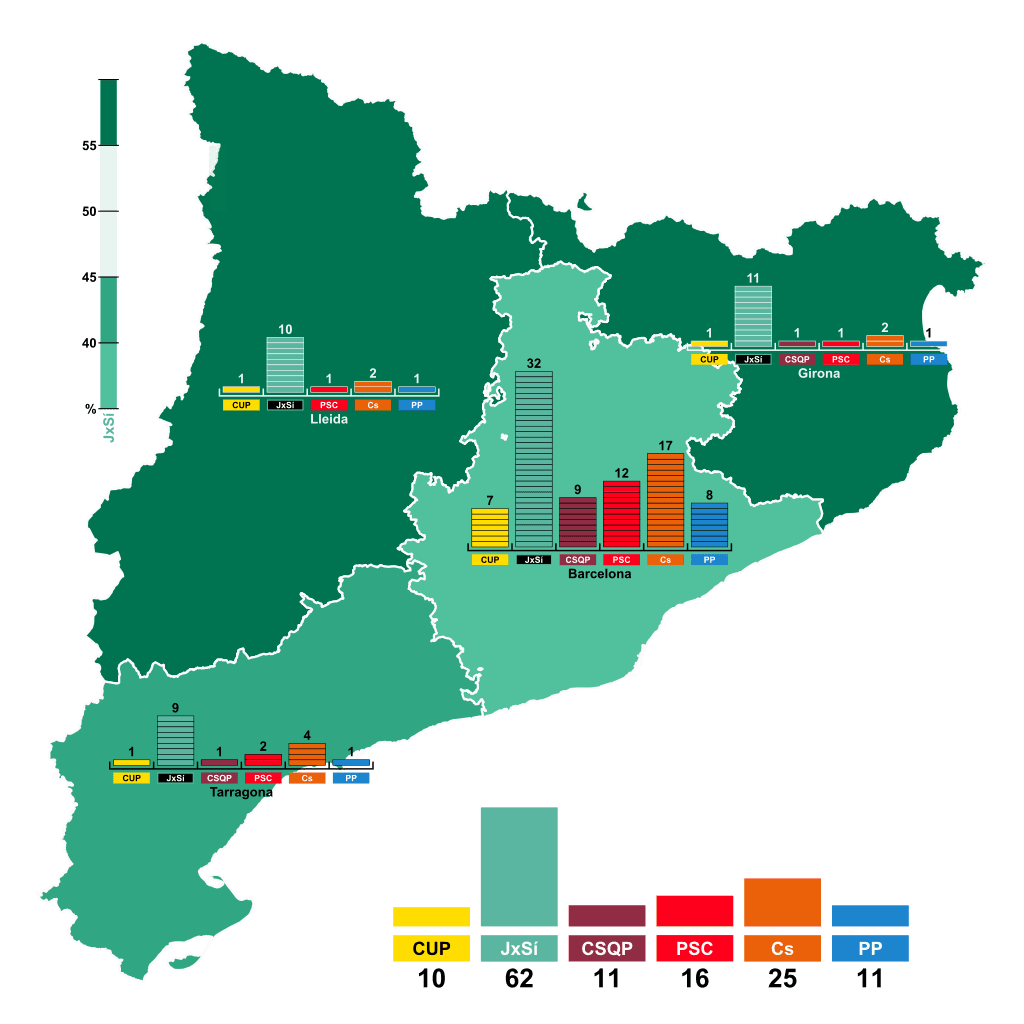 Moment image for Artur Mas calls early elections in defiance of Spain, focusing on Catalonia's independence.