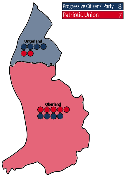 Moment image for Liechtenstein's First Post-War Elections: Return to Democracy After Extended Government Term